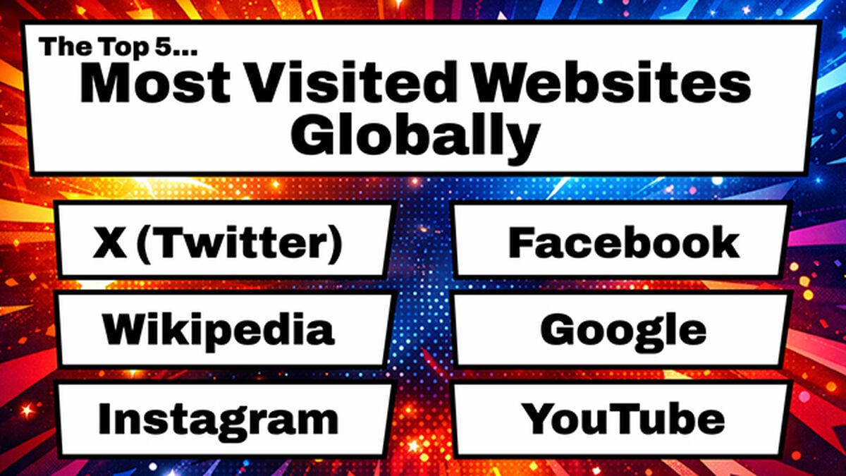 Top 5...and a Lie. image number null